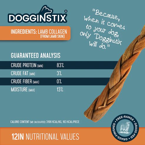 DogginStix chicken and sweet potato dog chew sticks with guaranteed nutritional analysis.