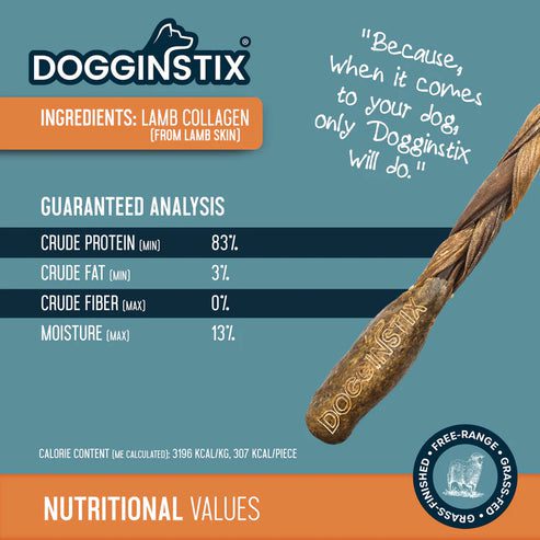 Dog treat label showing guaranteed analysis and nutritional values.