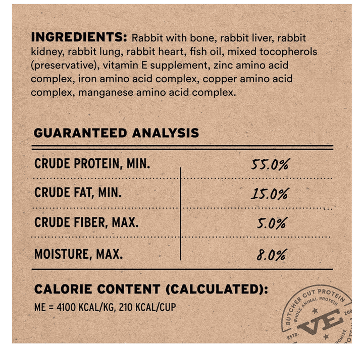 Close-up of a pet food label showing ingredients and guaranteed analysis.